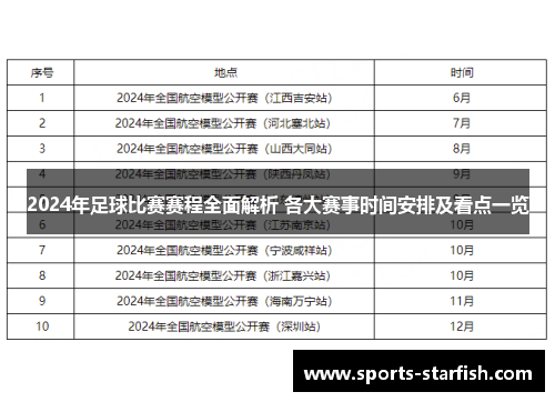 2024年足球比赛赛程全面解析 各大赛事时间安排及看点一览